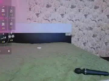 Chaturbate Adult Video Chat of angel_elis_