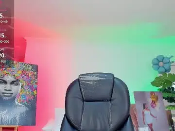 Chaturbate Private Sex Chat of jany__love