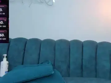 Chaturbate Adult Webcam of leylarusso