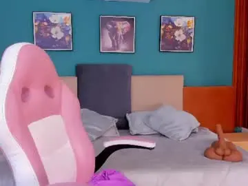 Chaturbate Free Live Porn of megan_bigboobs3