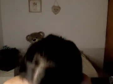 Chaturbate Live Sex of princess_an