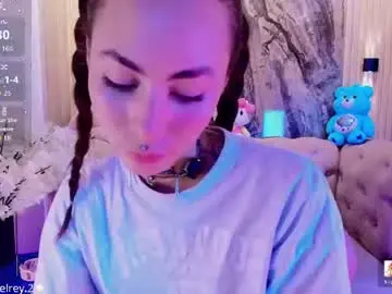 Chaturbate Private Sex Chat of _sabrinaa_1