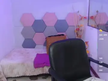 Chaturbate Private Sex Chat of ximena_grant