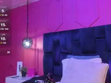 Chaturbate Free Live Porn of zoe_blosson