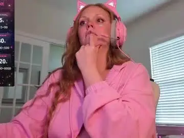 Chaturbate Nude Webcam of daphnemadison