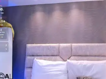 Chaturbate Sex Chat of dulcecooper1