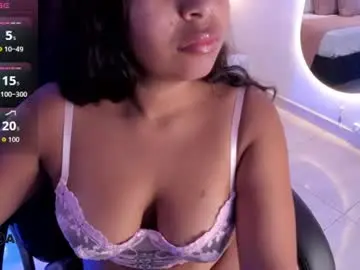 Chaturbate Sex Cam of dulcecooper1