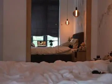 Chaturbate Nude Webcam of marypsiss