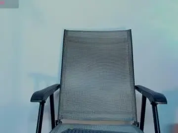Chaturbate Private Sex Chat of mike_shelby21