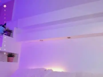 Chaturbate Free Live Porn of mintlackey