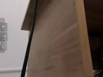 Chaturbate Best Webcam of oso_gael