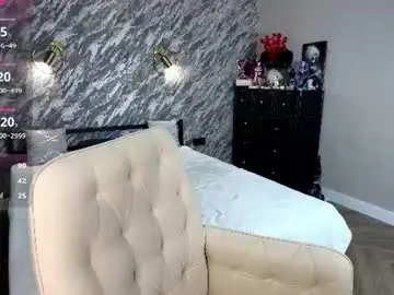 Chaturbate Sex Cam of saykoblade
