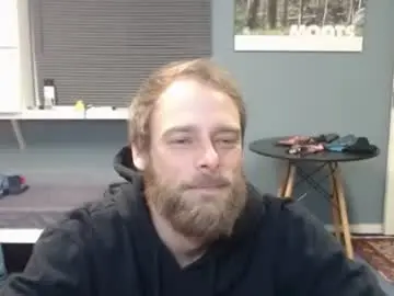 Chaturbate Free Live Porn of jjameson41