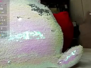 Chaturbate Nude Webcam of sweety_cum