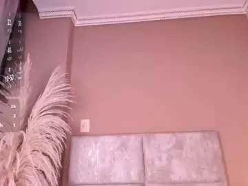 Chaturbate Private Sex Chat of alissanix