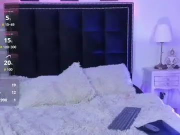Chaturbate Free Live Porn of hanna_klover