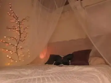 Chaturbate Private Sex Chat of whitekatze