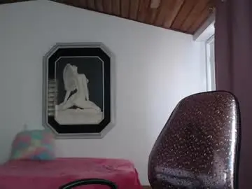 Chaturbate Free Porn Cam of danny_bigtits