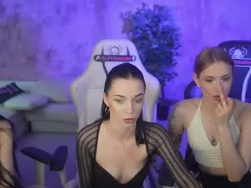 Chaturbate Best Webcam of anabel054