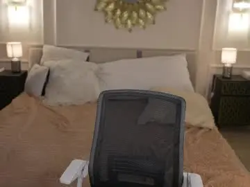 Chaturbate Sex Cam of anabel054