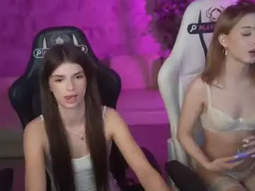 Chaturbate Free Live Porn of anabel054