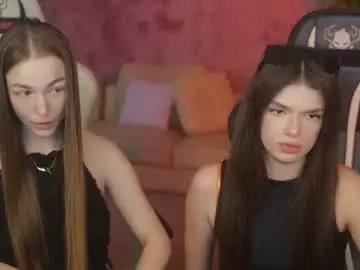 Chaturbate Live Porn of anabel054