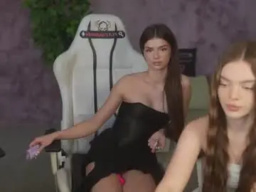 Chaturbate Live Sex Cam of anabel054