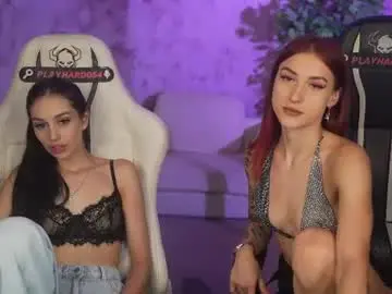 Chaturbate Adult Webcam of anabel054