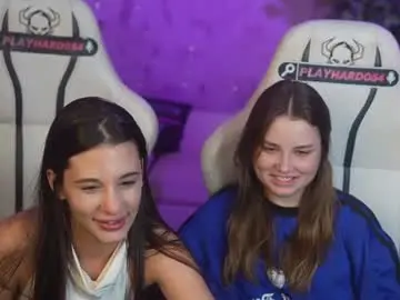 Chaturbate Free Live Porn of anabel054