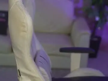 Chaturbate Live Porn of anabel054