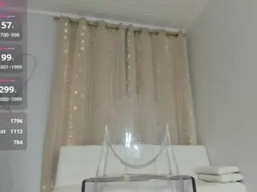 Chaturbate Adult Webcam of mikmagik