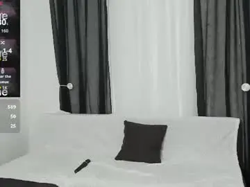 Chaturbate Private Sex Chat of sexy_emeli