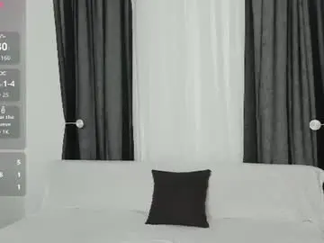 Chaturbate Watch Live Sex Cams of sexy_emeli