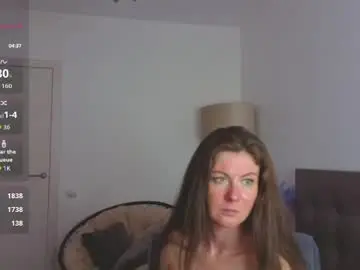 Chaturbate Adult Webcams of smilequeen_jane