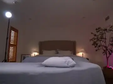 Chaturbate Best Webcam of cindy_luv