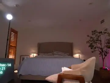 Chaturbate Live Sex Cam of cindy_luv