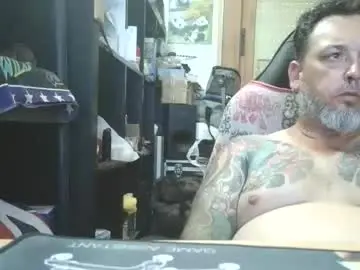 Chaturbate Sex Cam of thekier