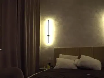 Chaturbate Adult Webcam of libbyshepard