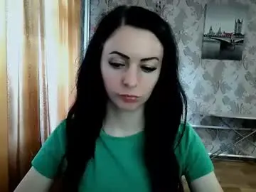 Chaturbate Live Sex of shy_cat_candy
