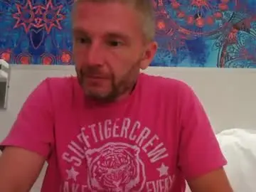 Chaturbate Best Webcam of timgeil7890