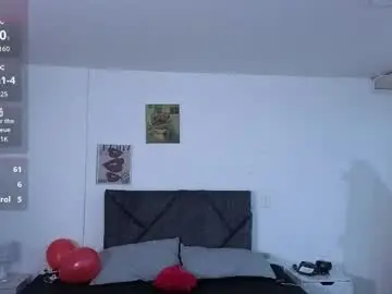 Chaturbate Adult Webcams of amy_fox2