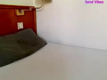 Chaturbate Adult Webcams of tommy_rafs