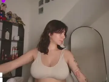 Chaturbate Best Webcam of sexydeath777