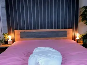 Chaturbate Sex Cam of reaganprigg