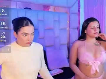 Chaturbate Free Live Porn of gisell_squirt