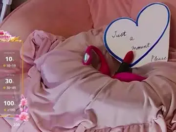 Chaturbate Sex Cam of naomihoney77