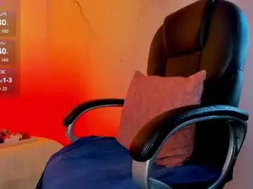 Chaturbate Adult Video Chat of niickyjones