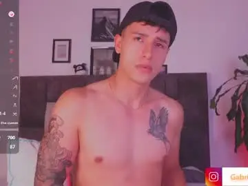 Chaturbate Sex Chat of guy_twinks