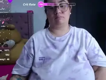Chaturbate Adult Webcams of kathybigboobsbbw_