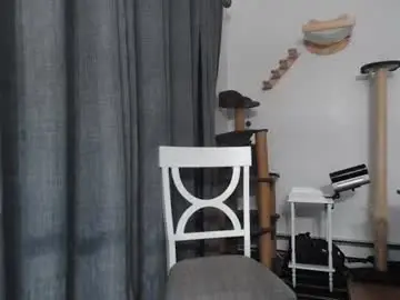 Chaturbate Private Sex Chat of pasexhibe